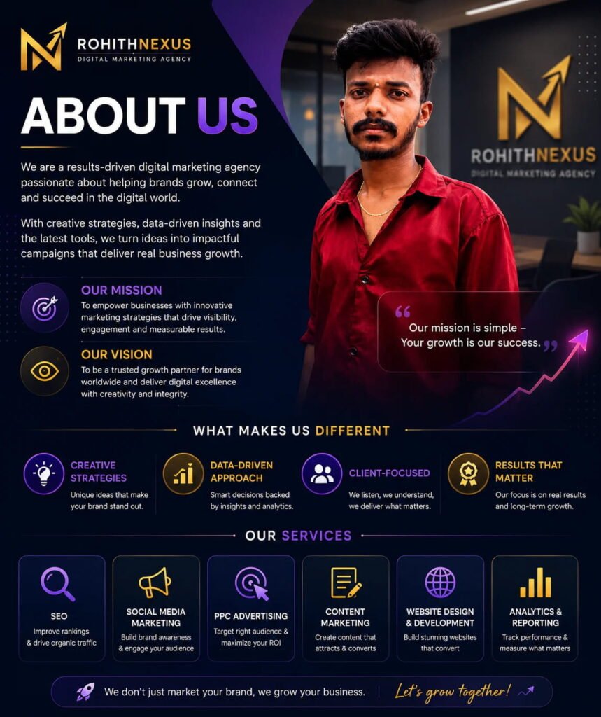digital marketing packages for startups